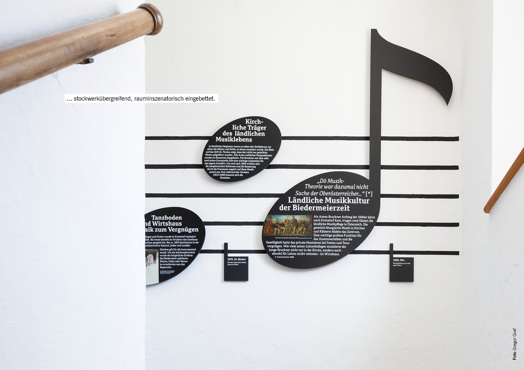 Interaktiver Klanggang zu „Bruckners 9.“ Die Symphonie in unterschiedliche Instrumentenfamilien zerlegt.